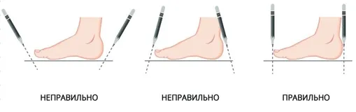 проверка размеров обуви