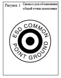 Общая точка заземления