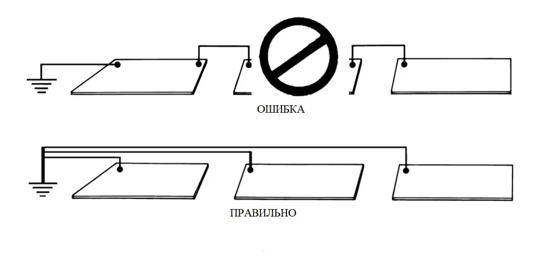 подключение проводников