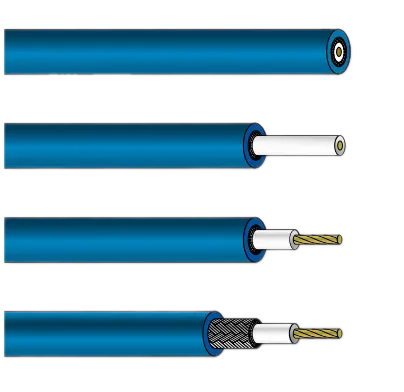 Трехэтапная зачистка провода Трехэтапная зачистка провода Komax Cosmic 42R