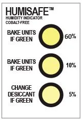 Индикаторы влажности бумажные, 5-10-60% (Cobalt Free), упаковка банка 125 шт/упак фото Индикаторы влажности бумажные, 5-10-60% (Cobalt Free), упаковка банка 125 шт/упак фото
