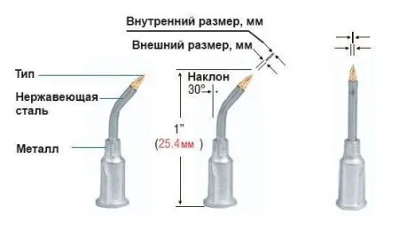 Насадка для вакуумного пинцета, Sipel VSPT7050-SD фото