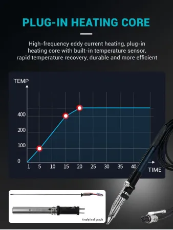 Паяльная станция BAKON BK3600S с автоматической подачей припоя, 200 Вт фото
